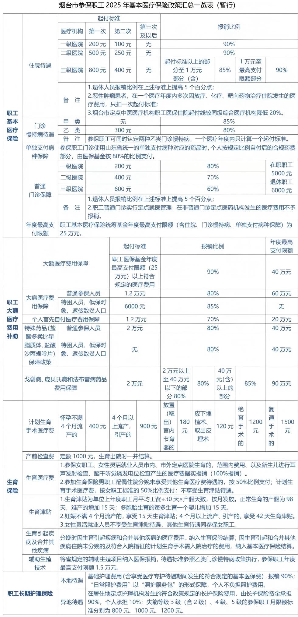职工(1).jpg